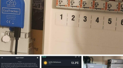Gestion de l'énergie à la demande avec l'Everhome Ecotracker