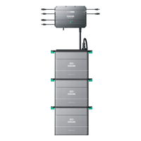 SolarFlow Hub 2000