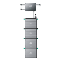 SolarFlow Hub 2000