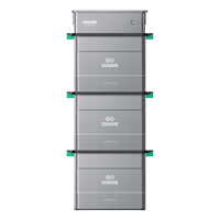 Ace 1500