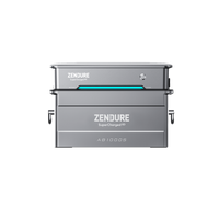 Zendure Hyper Kit solaire plug and play avec batterie