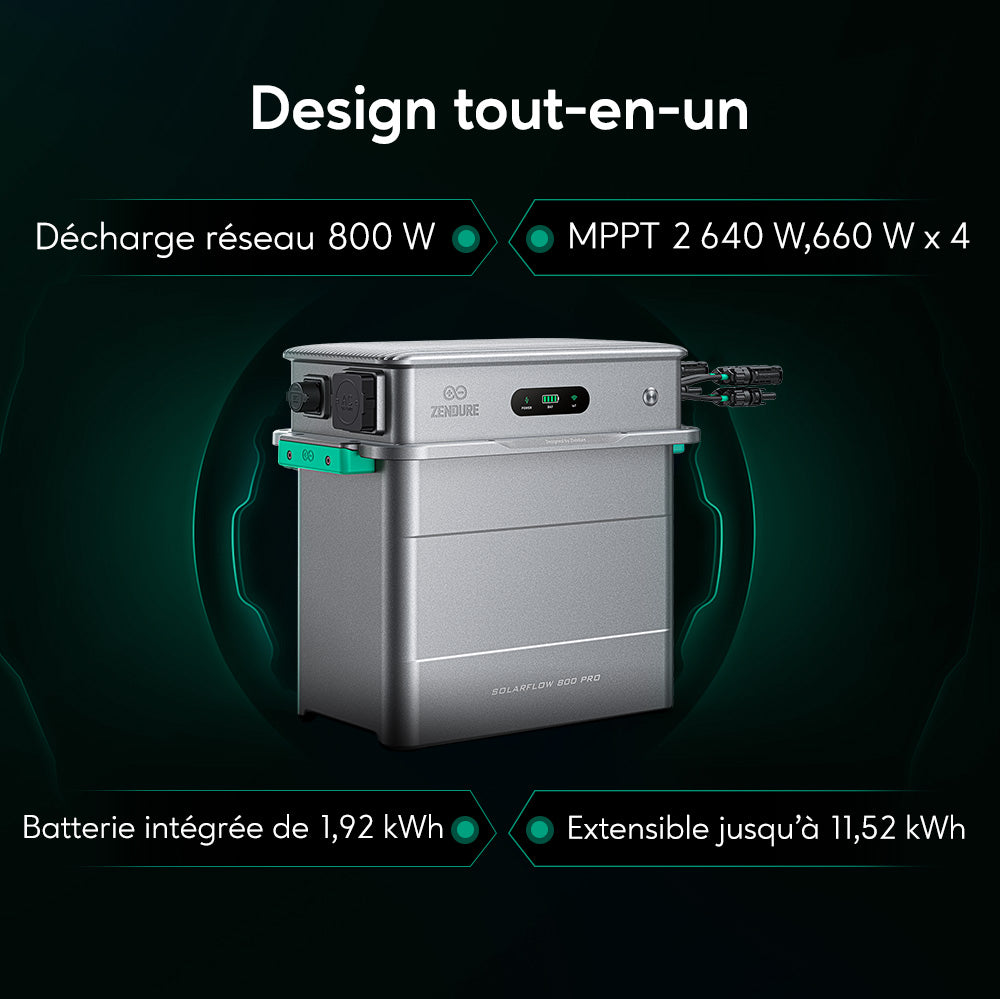 Zendure SolarFlow 800 Pro
