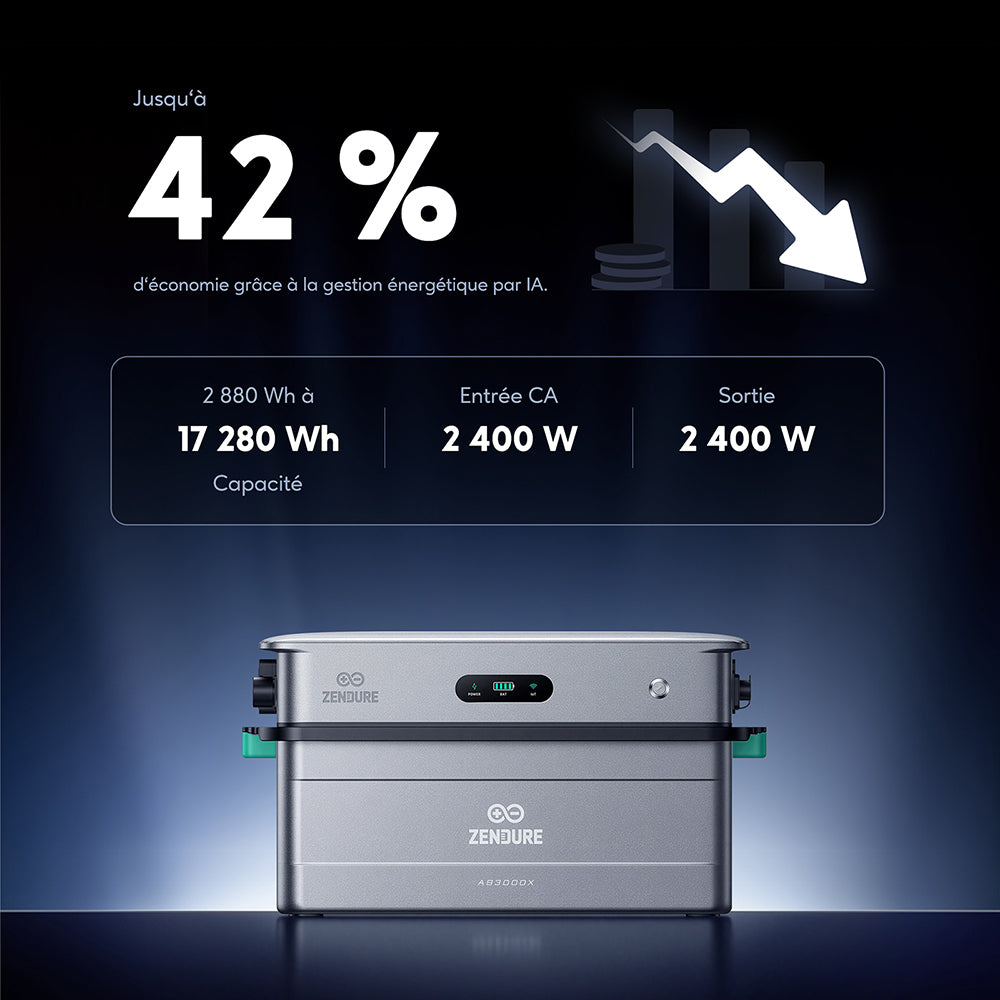Zendure SolarFlow 2400 AC