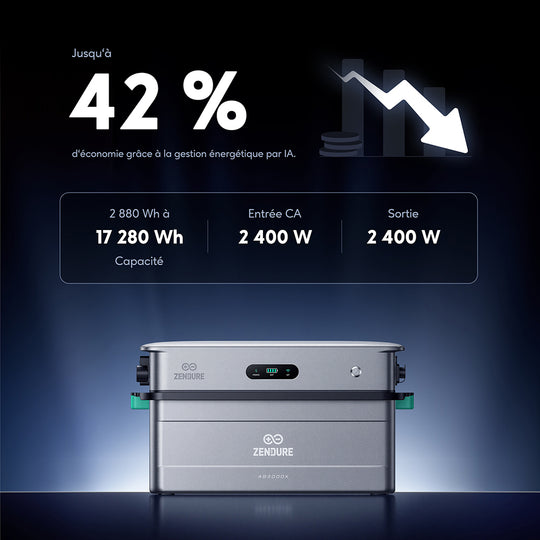 Zendure SolarFlow 2400 AC