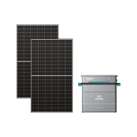Zendure Hyper Kit solaire plug and play avec batterie