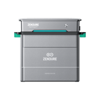 Zendure SolarFlow Hyper 2000