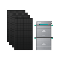 Zendure Hyper Kit solaire plug and play avec batterie