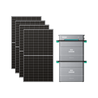 Zendure Hyper Kit solaire plug and play avec batterie