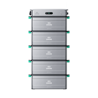 Zendure SolarFlow 2400 AC