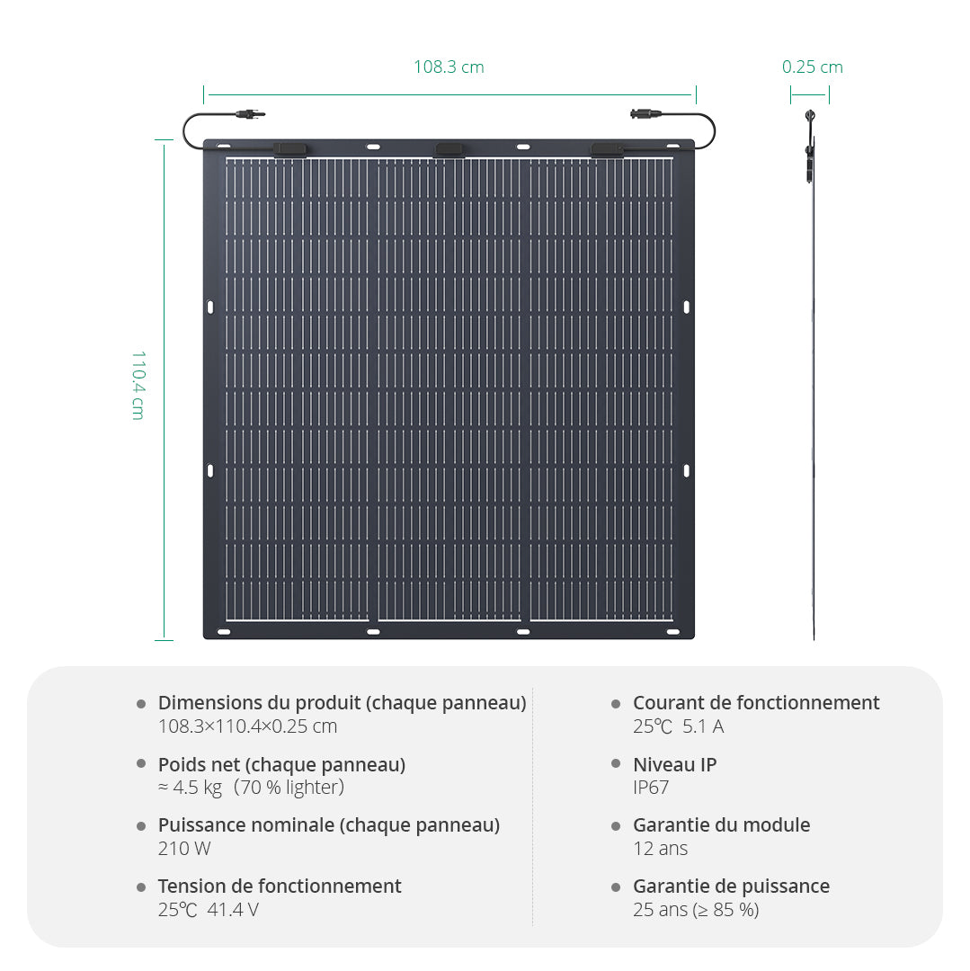 Kit solaire autoconsommation