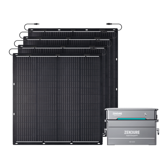 Zendure Hyper Kit solaire plug and play avec batterie