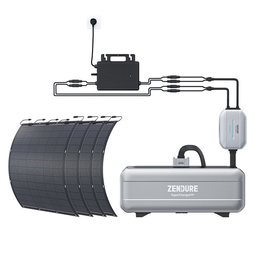 Zendure Batterie satellite Kit solaire autoconsommation